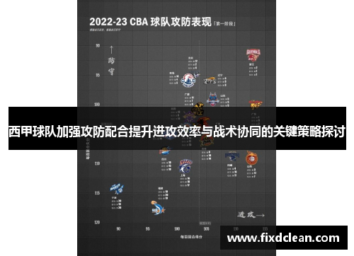 西甲球队加强攻防配合提升进攻效率与战术协同的关键策略探讨