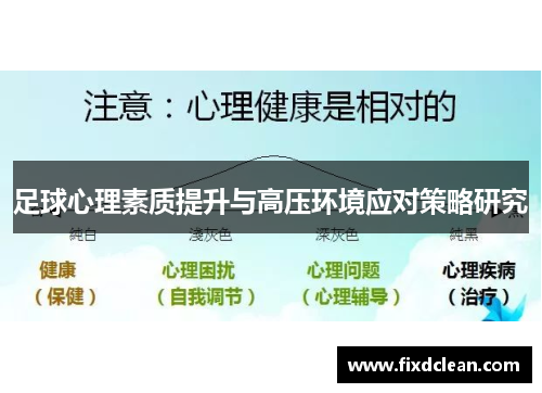 足球心理素质提升与高压环境应对策略研究